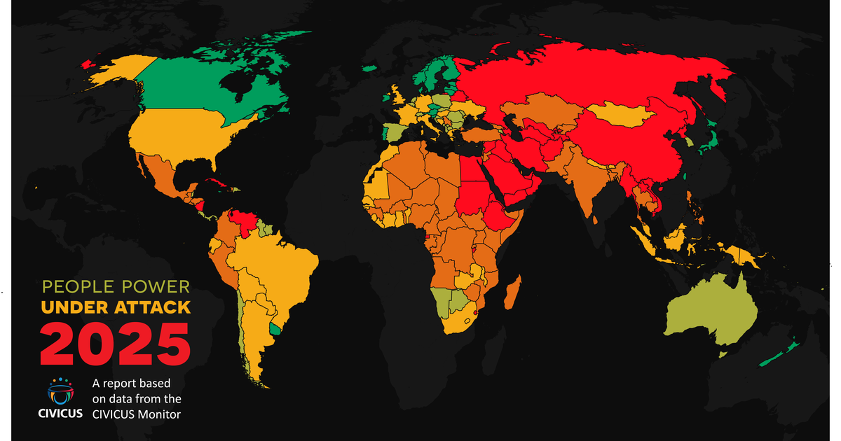 Сербия - Гражданский монитор CIVICUS