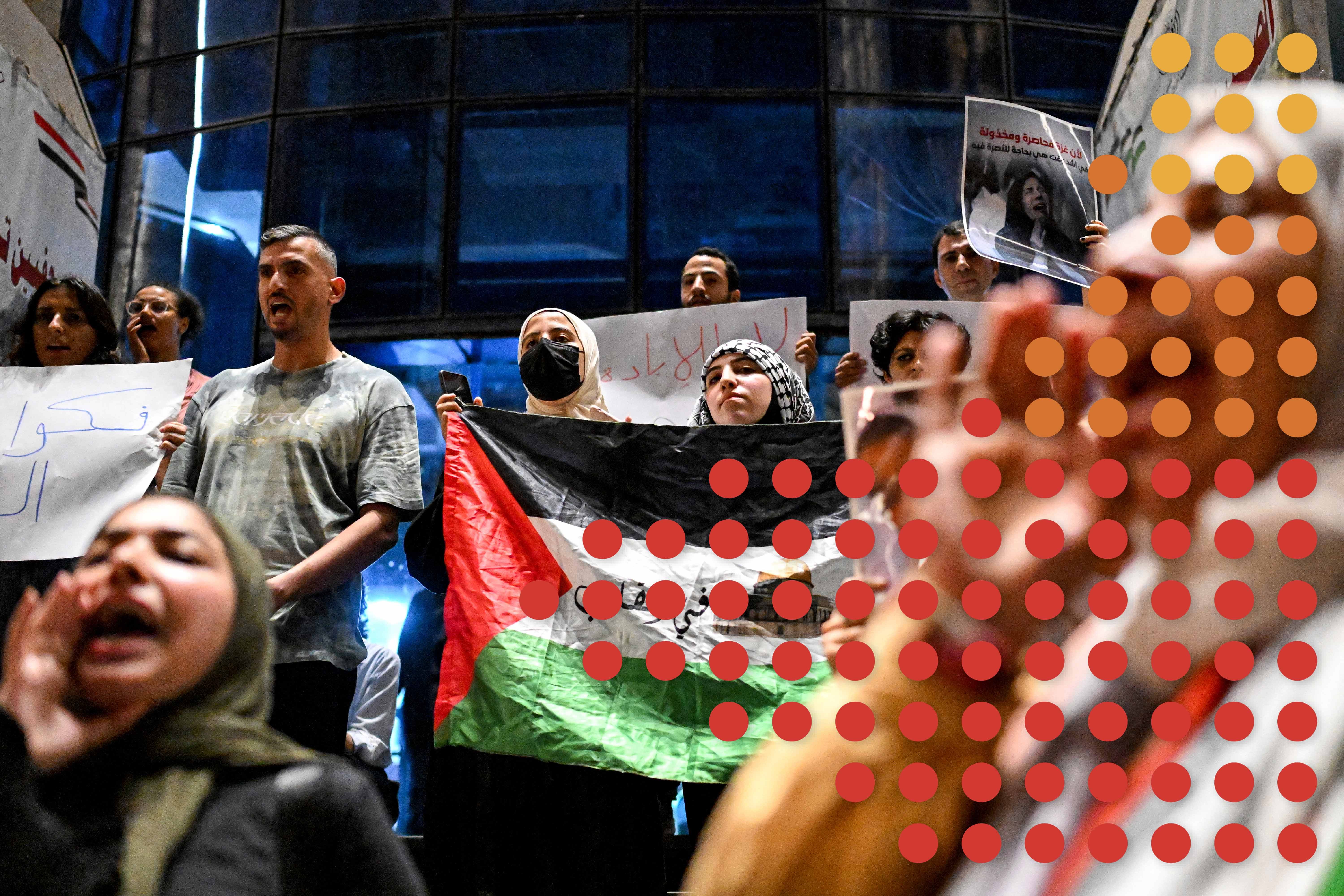 Middle East & North Africa