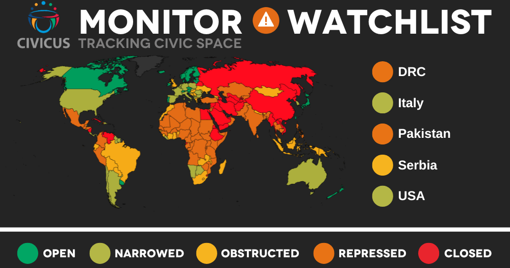 monitor.civicus.org